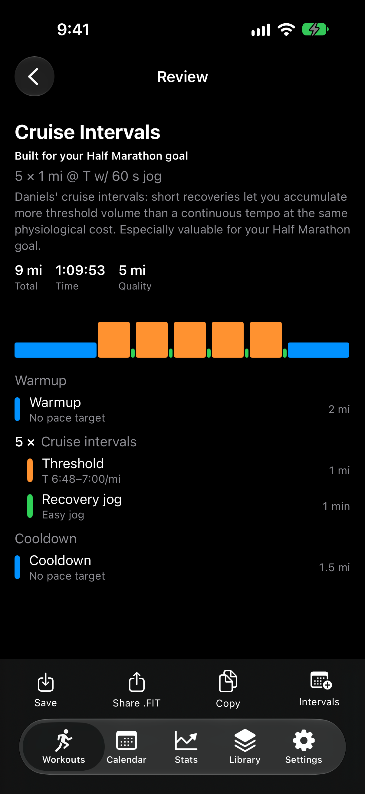 A generated workout timeline